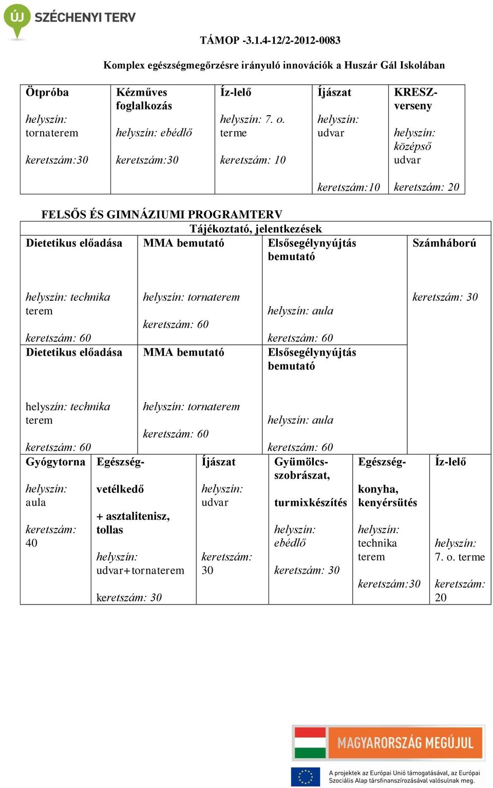 bemutató Elsősegélynyújtás bemutató Számháború technika Dietetikus előadása torna MMA bemutató aula Elsősegélynyújtás bemutató 30