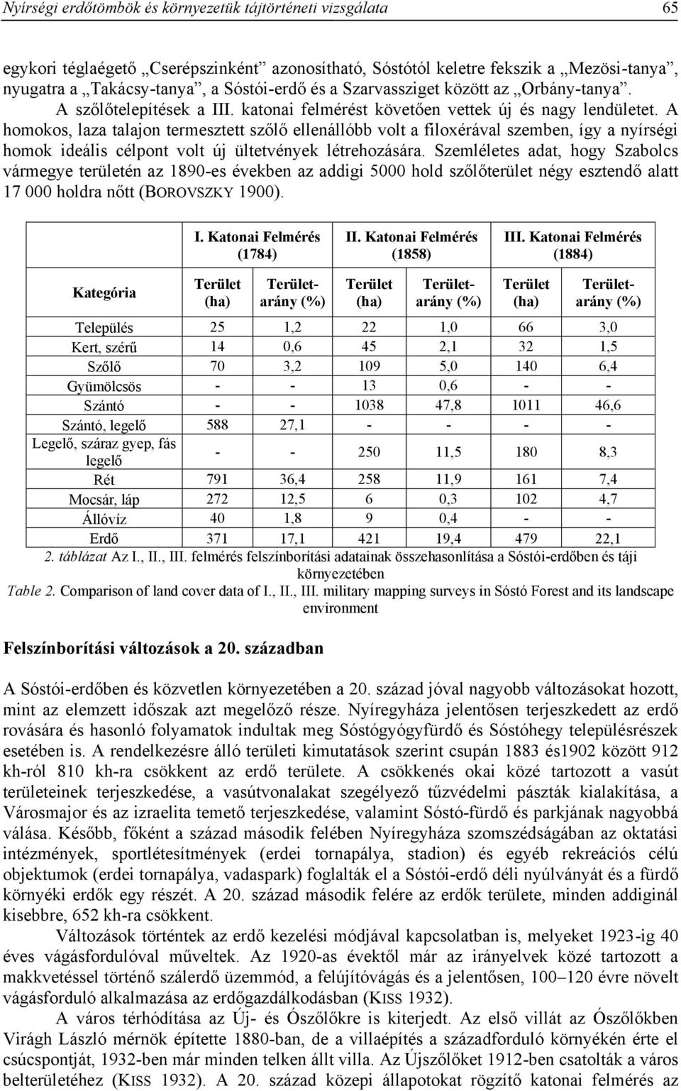 A homokos, laza talajon termesztett szőlő ellenállóbb volt a filoxérával szemben, így a nyírségi homok ideális célpont volt új ültetvények létrehozására.