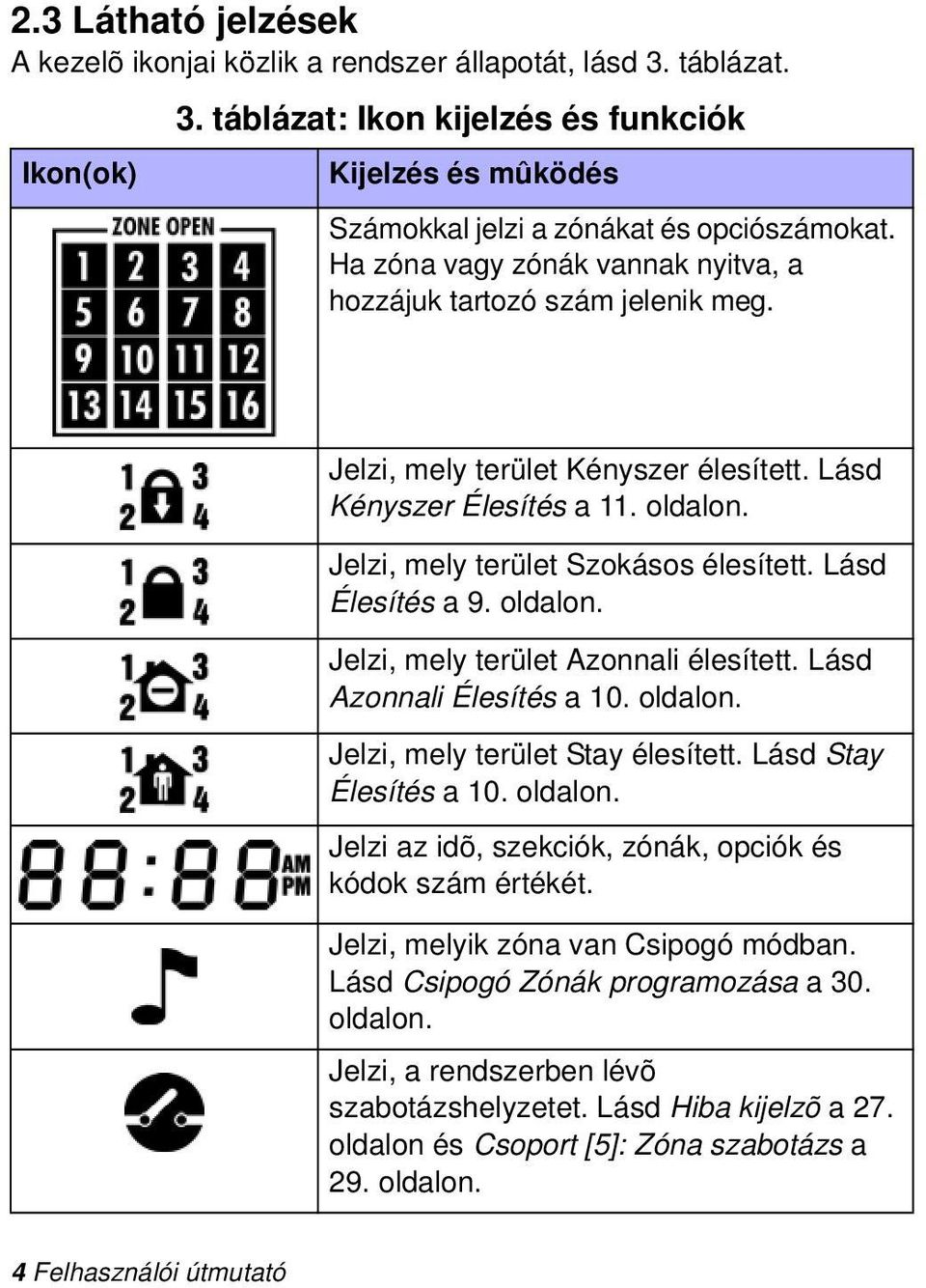 Lásd Élesítés a 9. oldalon. Jelzi, mely terület Azonnali élesített. Lásd Azonnali Élesítés a 10. oldalon. Jelzi, mely terület Stay élesített. Lásd Stay Élesítés a 10. oldalon. Jelzi az idõ, szekciók, zónák, opciók és kódok szám értékét.