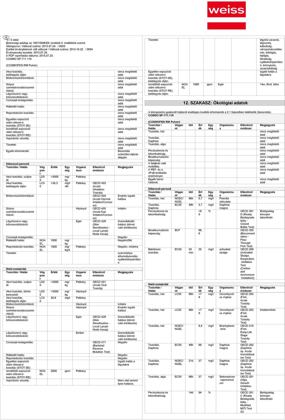 Tüneek: éb információk: Toxiciá / Haá zájon á: LC5 Ér >5 mg/ >24,3 mg/l /4h Pakány Pakány OECD 43 (Acue Inhalaion Toxiciy) Bőrkorrózió/bőrirriáció: OECD 44 (Acue Dermal Irriaion/Corroi on) Súlyo