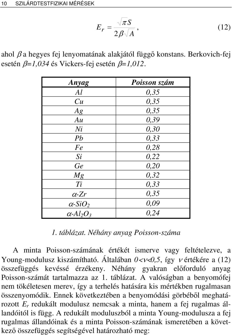 Néhány anyag Poisson-száma A minta Poisson-számának értékét ismerve vagy feltételezve, a Young-modulusz kiszámítható. Általában 0<ν<0,5, így ν értékére a (12) összefüggés kevéssé érzékeny.