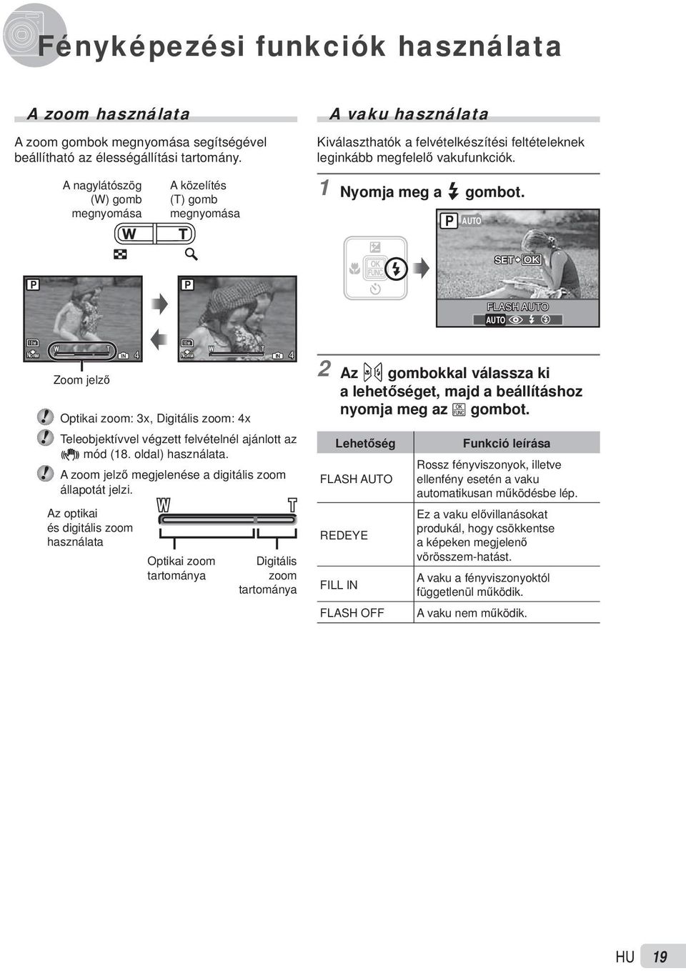 P AUTO SET OK P P FLASH AUTO AUTO! # $ 10M NORM Zoom jelző IN 4 Optikai zoom: 3x, Digitális zoom: 4x Teleobjektívvel végzett felvételnél ajánlott az h mód (18. oldal) használata.