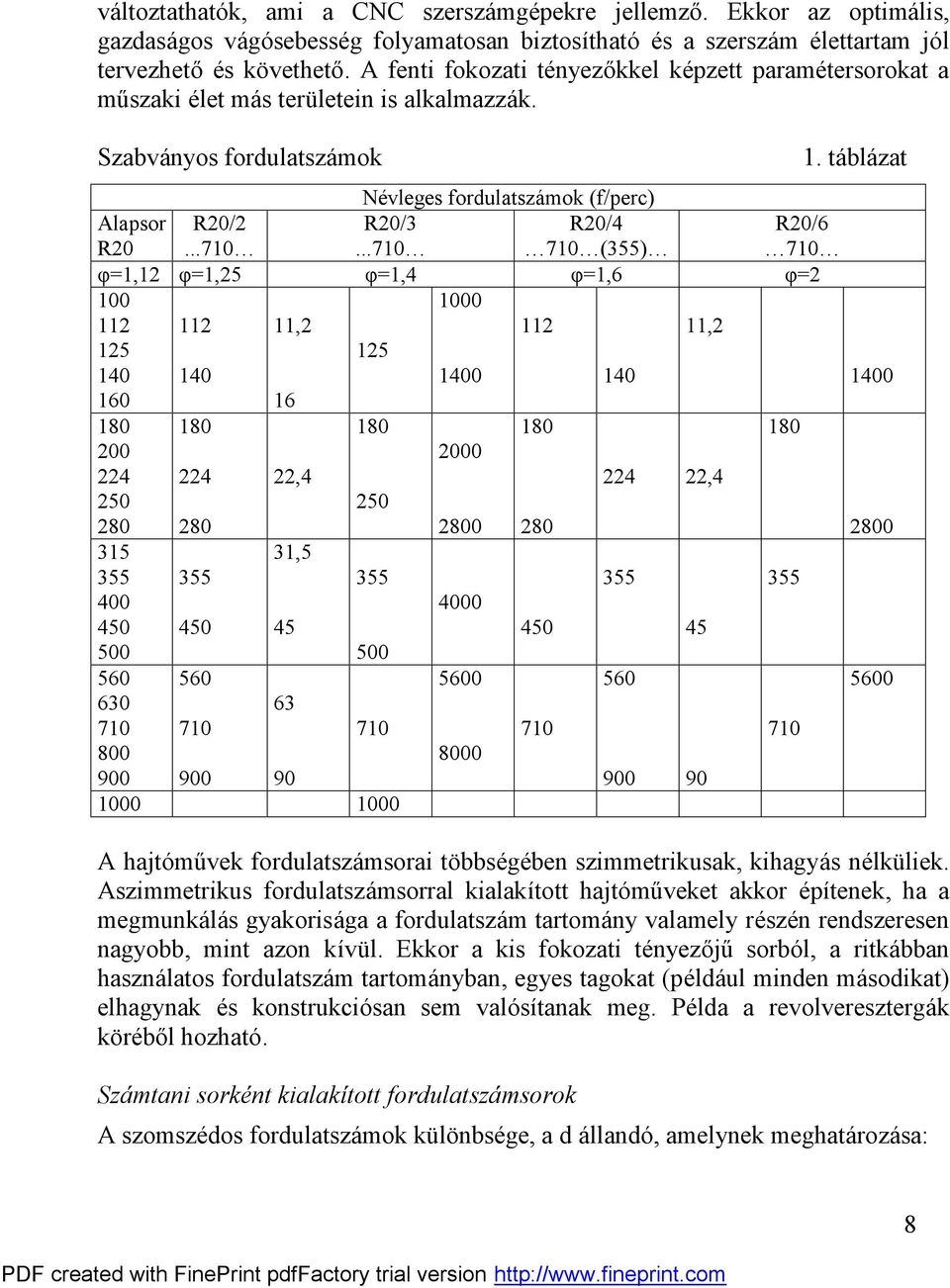 ..70 R0/ 70 (55) R0/6 70 φ, φ,5 φ, φ,6 φ 00 000,, 5 5 0 0 00 0 60 6 80 80 80 80 80 00 000,, 50 50 80 80 800 80 5,5 55 55 55 55 55 00 000 50 50 5 50 5 500 500 560 560 5600 560 60 6 70 70 70 70 70 800