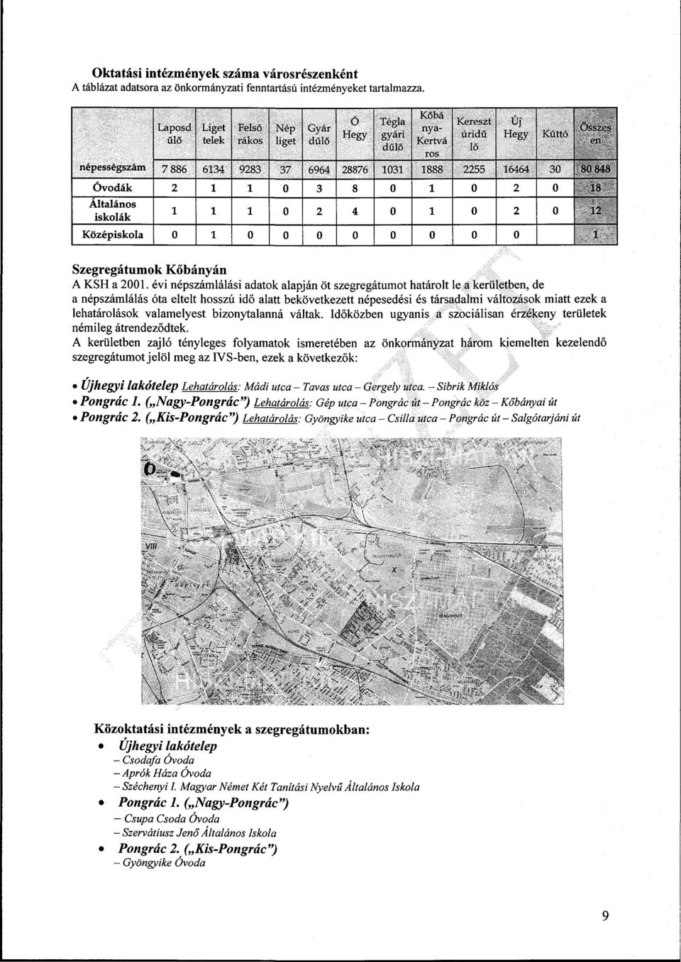 2 1 1 0 3 8 V Általános iskolák 1 1 1 0 2 4 0 1 0 2 0 12 Középiskola 0 1 0 0 0 0 0 0 0 0 1 -* x ^ Z. n lu Szegregátumok Kőbányán A KSH a 2001.