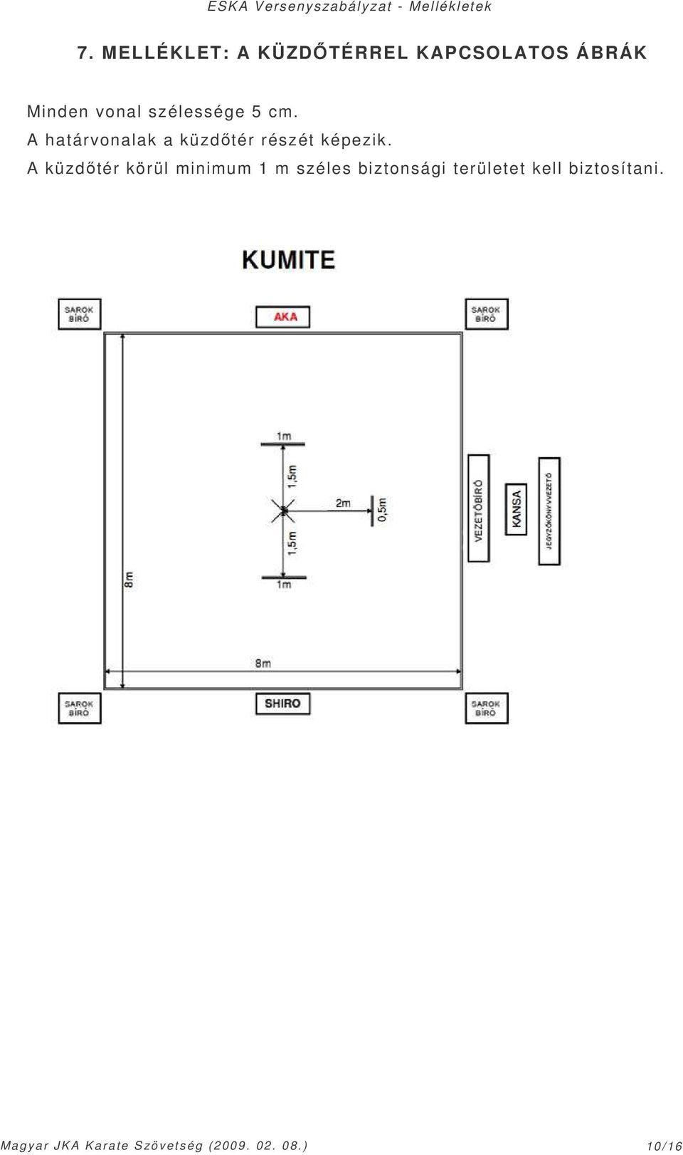 A küzdtér körül minimum 1 m széles biztonsági területet