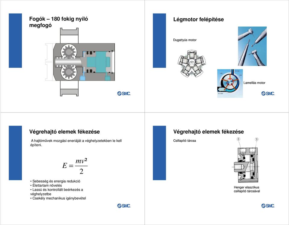 Végrehajtó elemek fékezése Csillapító tárcsa mv² E = 2 Sebesség és energia redukció Élettartam