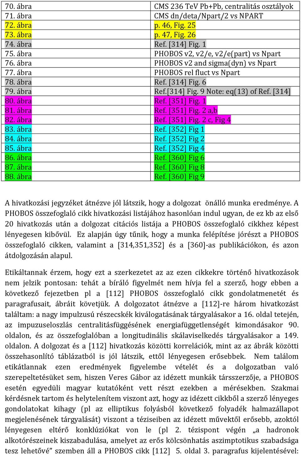 [314] 80. ábra Ref. [351] Fig. 1 81. ábra Ref. [351] Fig. 2 a,b 82. ábra Ref. [351] Fig. 2 c, Fig 4 83. ábra Ref. [352] Fig 1 84. ábra Ref. [352] Fig 2 85. ábra Ref. [352] Fig 4 86. ábra Ref. [360] Fig 6 87.