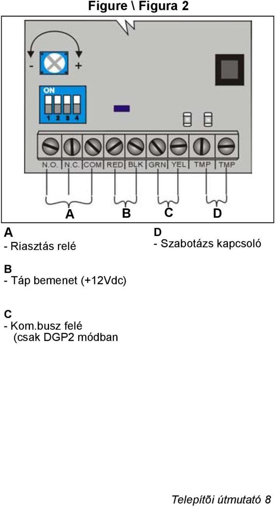 Szabotázs kapcsoló C - Kom.