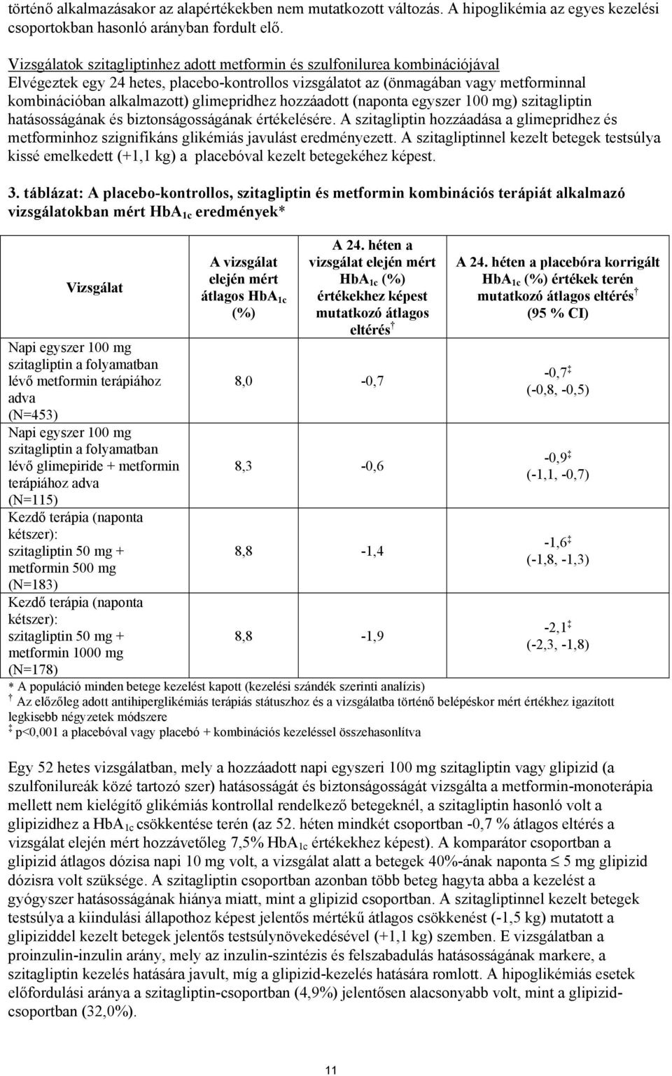 glimepridhez hozzáadott (naponta egyszer 100 mg) szitagliptin hatásosságának és biztonságosságának értékelésére.