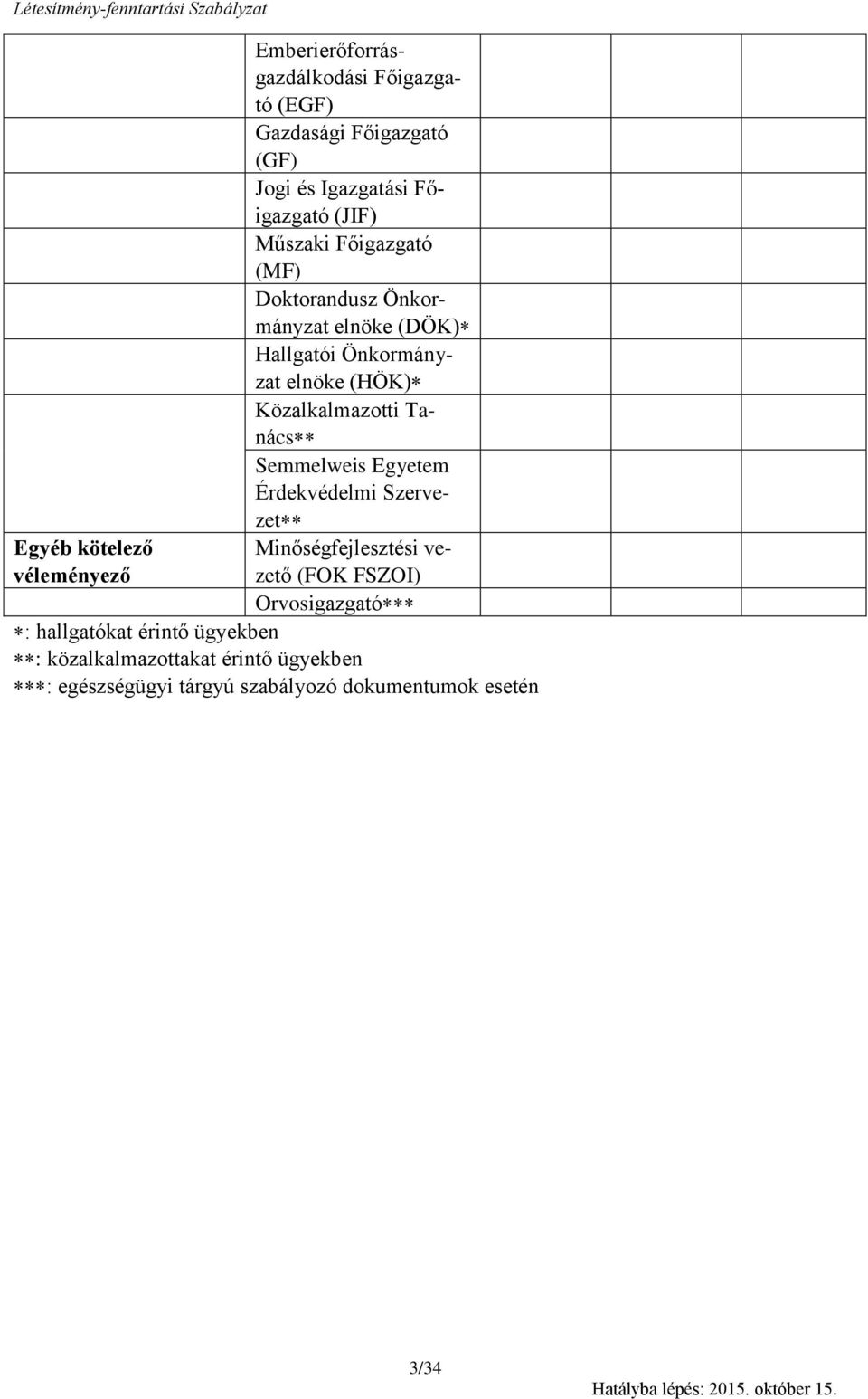 Közalkalmazotti Tanács Semmelweis Egyetem Érdekvédelmi Szervezet Minőségfejlesztési vezető (FOK FSZOI) Orvosigazgató :