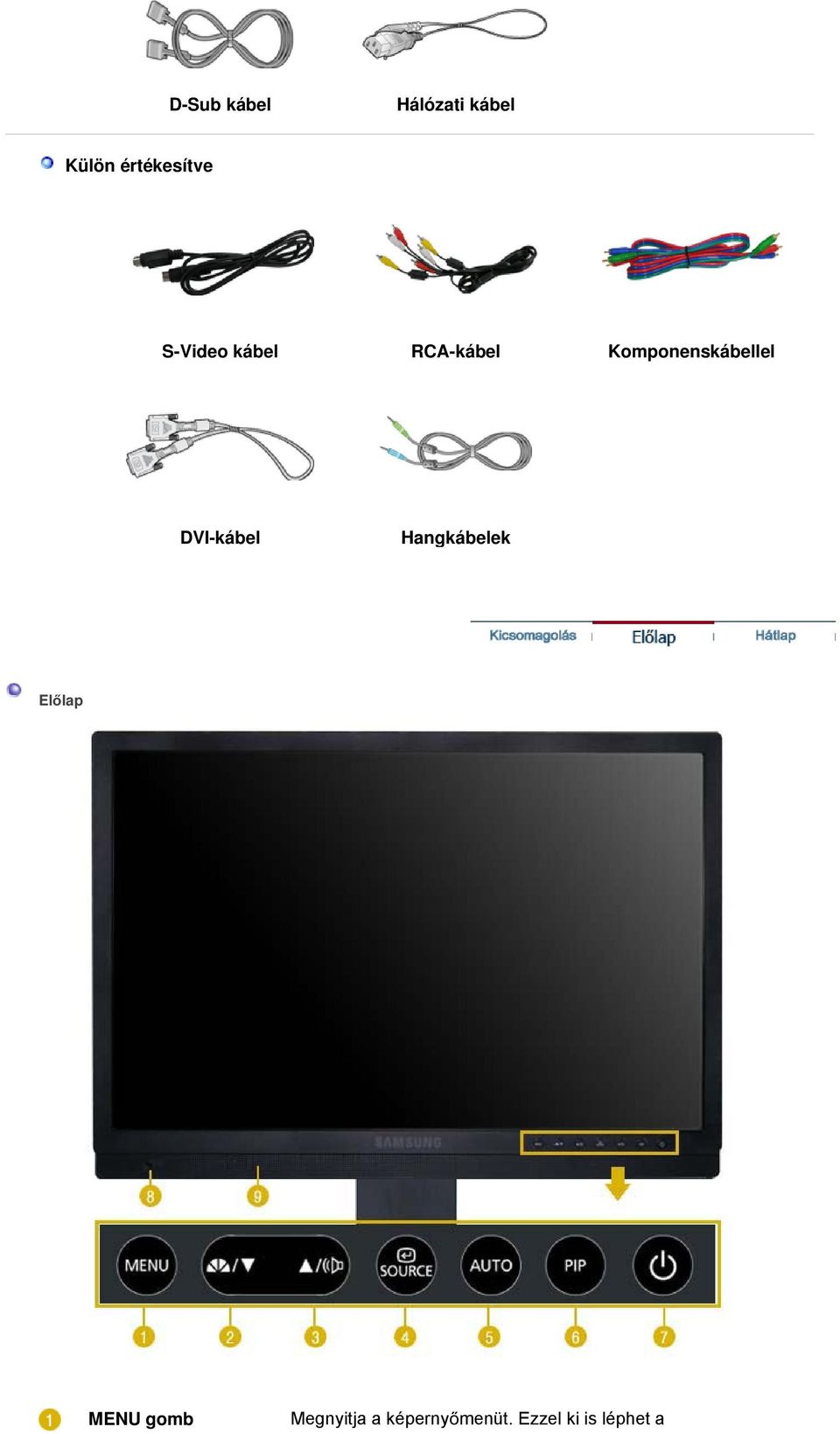 Komponenskábellel DVI-kábel Hangkábelek