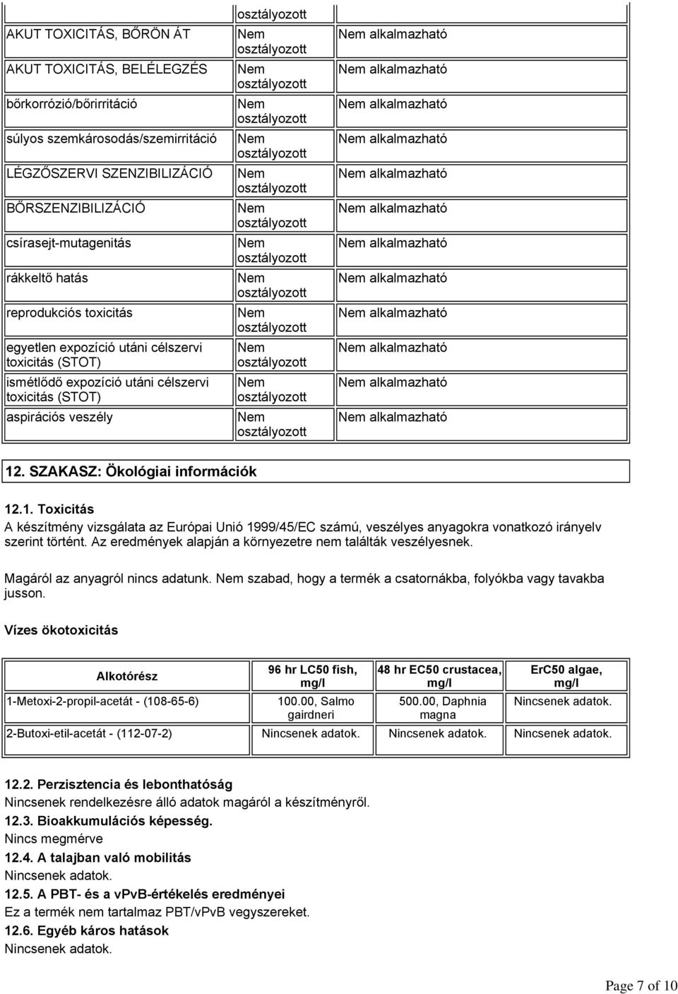 1. Toxicitás A készítmény vizsgálata az Európai Unió 1999/45/EC számú, veszélyes anyagokra vonatkozó irányelv szerint történt. Az eredmények alapján a környezetre nem találták veszélyesnek.
