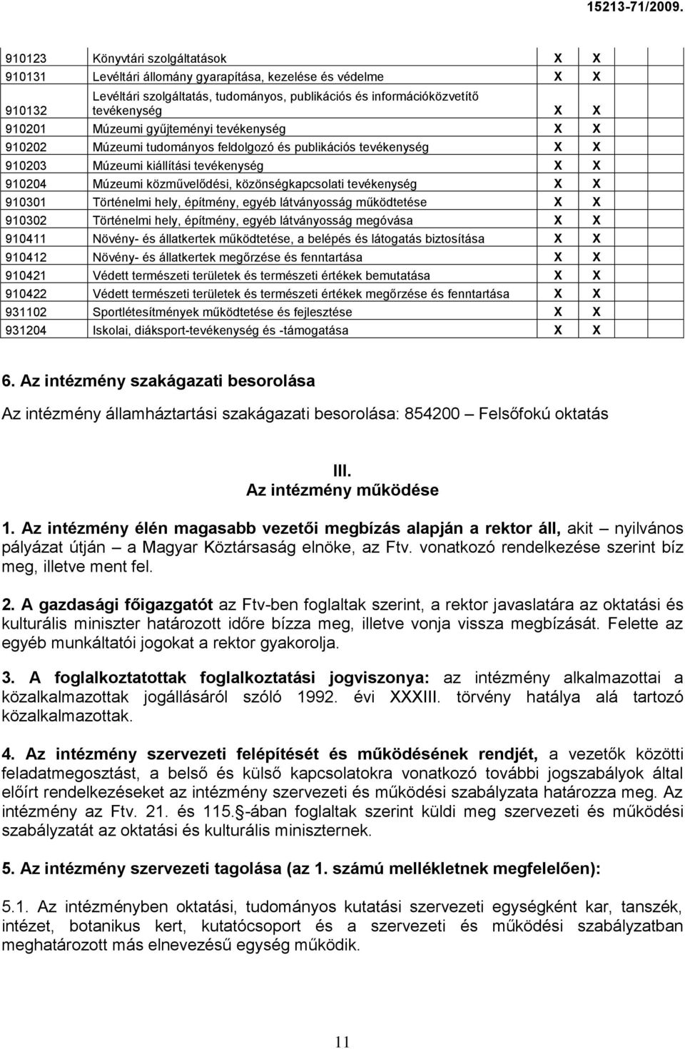 Történelmi hely, építmény, egyéb látványosság működtetése 910302 Történelmi hely, építmény, egyéb látványosság megóvása 910411 Növény- és állatkertek működtetése, a belépés és látogatás biztosítása