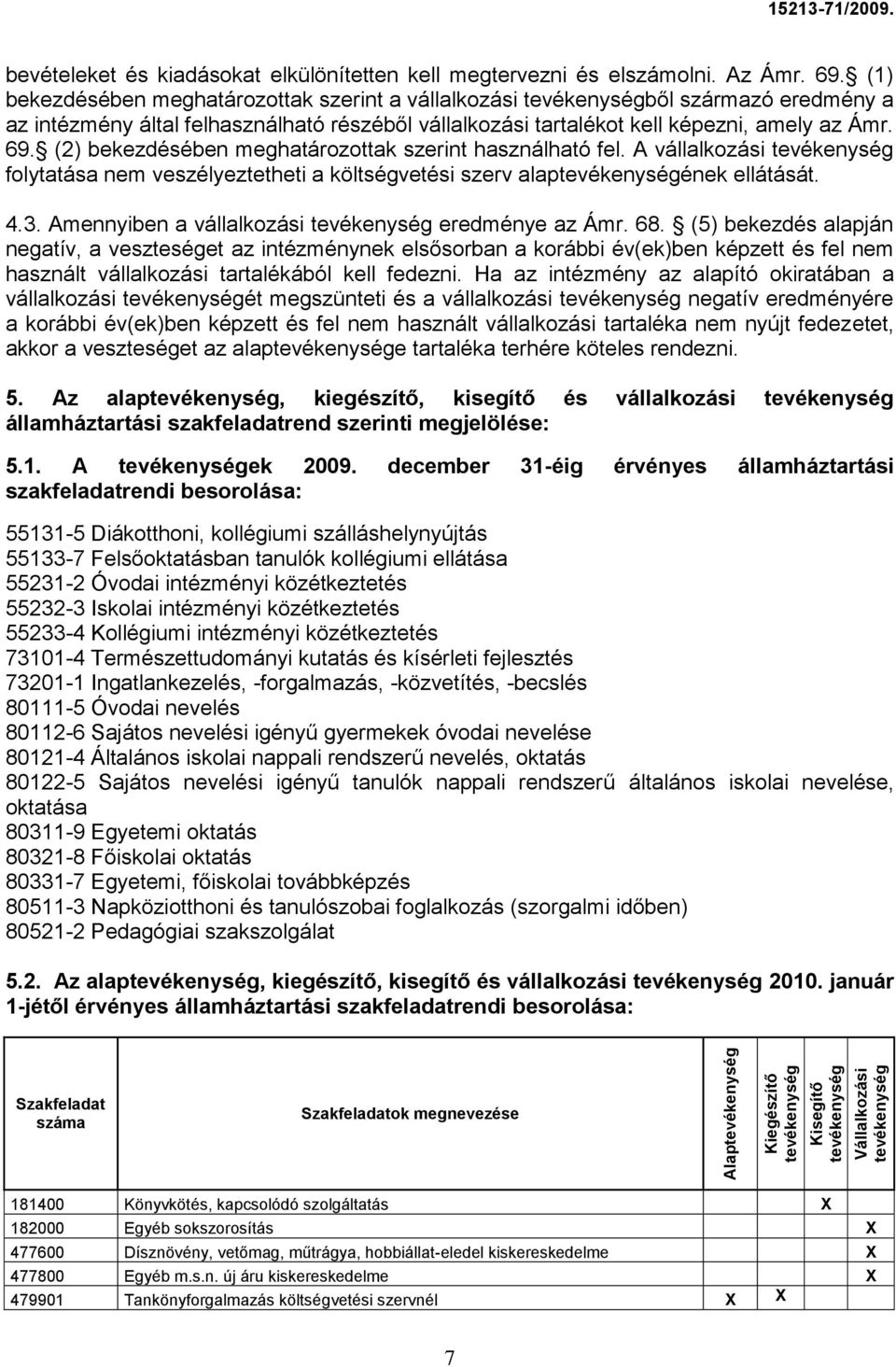 (2) bekezdésében meghatározottak szerint használható fel. A vállalkozási tevékenység folytatása nem veszélyeztetheti a költségvetési szerv alaptevékenységének ellátását. 4.3.