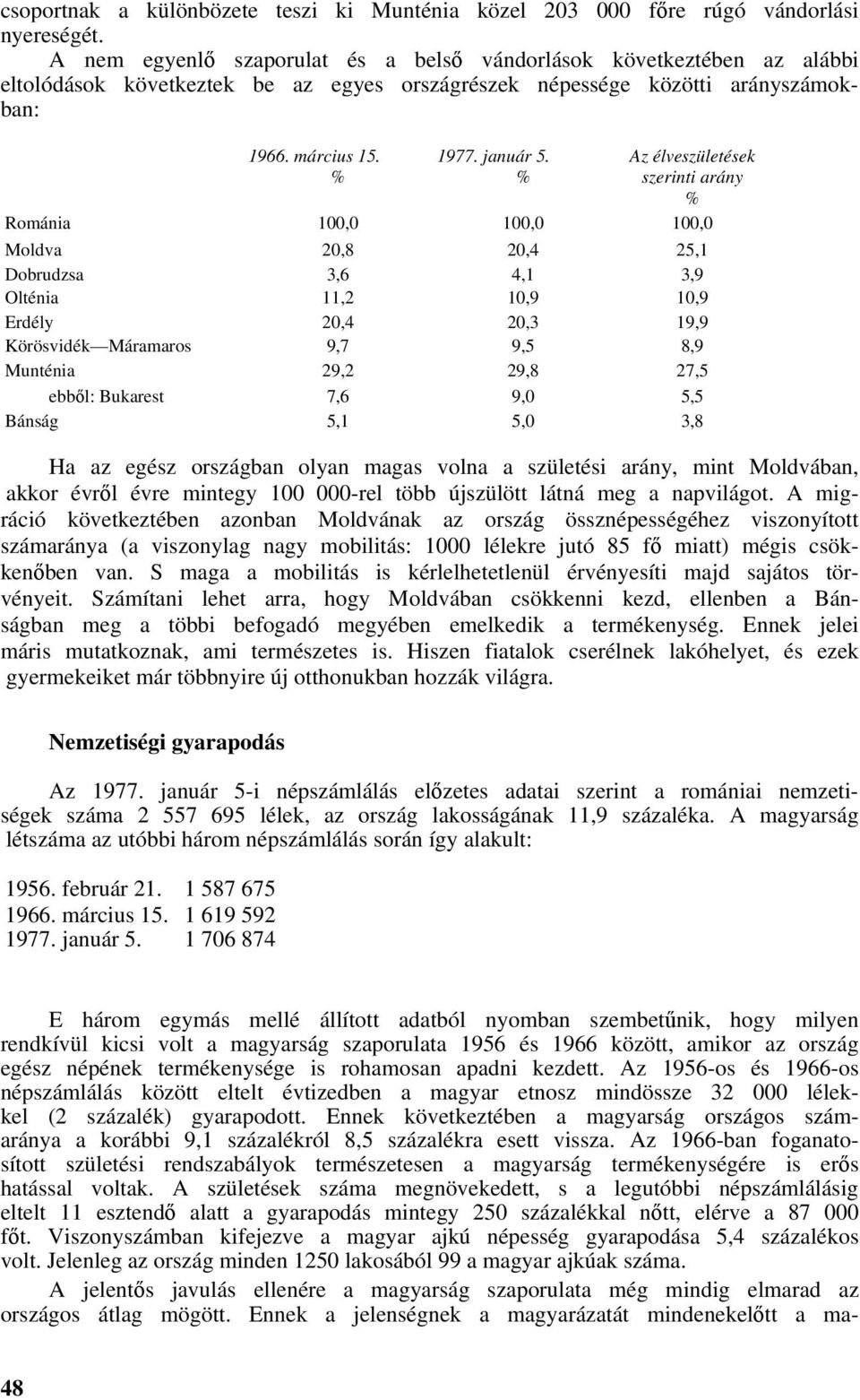 % Az élveszületések szerinti arány % Románia 100,0 100,0 100,0 Moldva 20,8 20,4 25,1 Dobrudzsa 3,6 4,1 3,9 Olténia 11,2 10,9 10,9 Erdély 20,4 20,3 19,9 Körösvidék Máramaros 9,7 9,5 8,9 Munténia 29,2