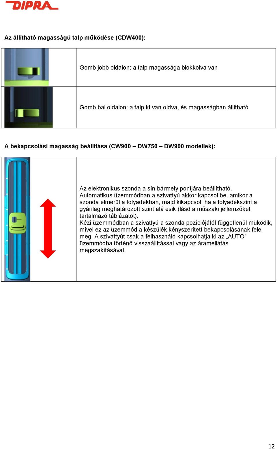 Automatikus üzemmódban a szivattyú akkor kapcsol be, amikor a szonda elmerül a folyadékban, majd kikapcsol, ha a folyadékszint a gyárilag meghatározott szint alá esik (lásd a műszaki jellemzőket