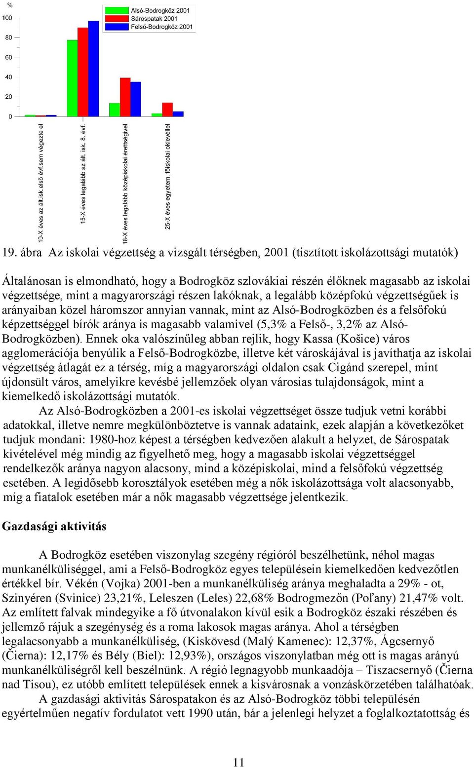 valamivel (5,3% a Felsõ-, 3,2% az Alsó- Bodrogközben).