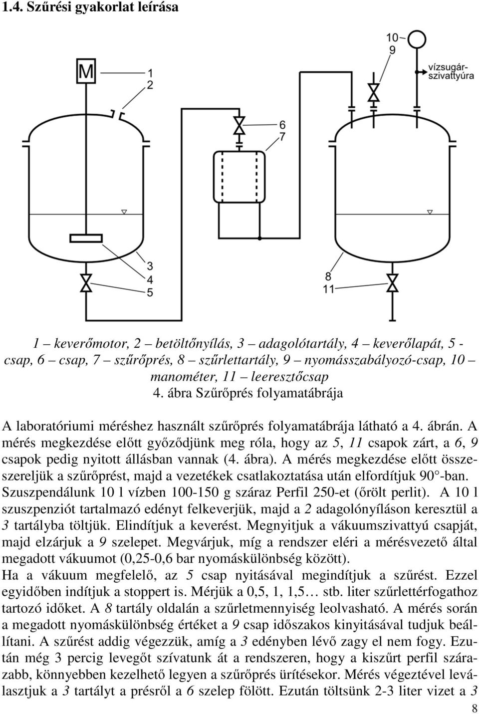 érés egkezése eő sszeszerejük a szűrőrés, aj a vezeékek csaakozaása uán eforíjuk 90 -ban. Szuszenáunk 10 vízben 100-150 g száraz Perfi 50-e (őr eri).