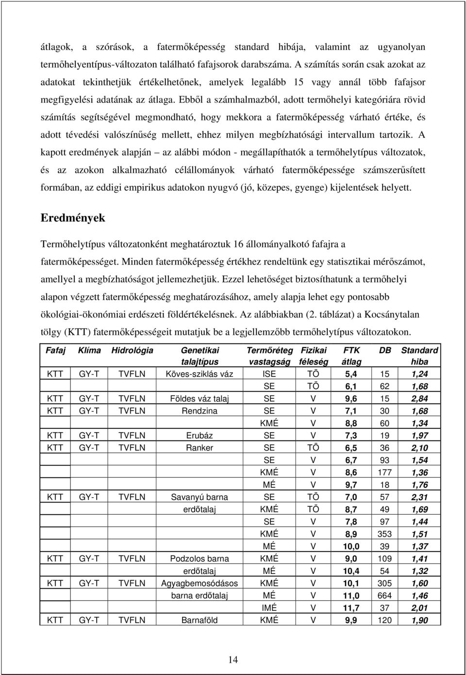 Ebből a számhalmazból, adott termőhelyi kategóriára rövid számítás segítségével megmondható, hogy mekkora a fatermőképesség várható értéke, és adott tévedési valószínűség mellett, ehhez milyen