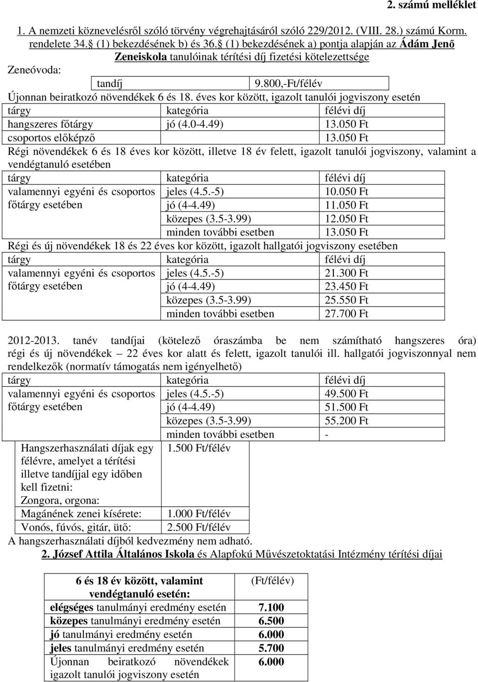 éves kor között, igazolt tanulói jogviszony esetén tárgy kategória félévi díj hangszeres főtárgy jó (4.0-4.49) 13.050 Ft csoportos előképző 13.