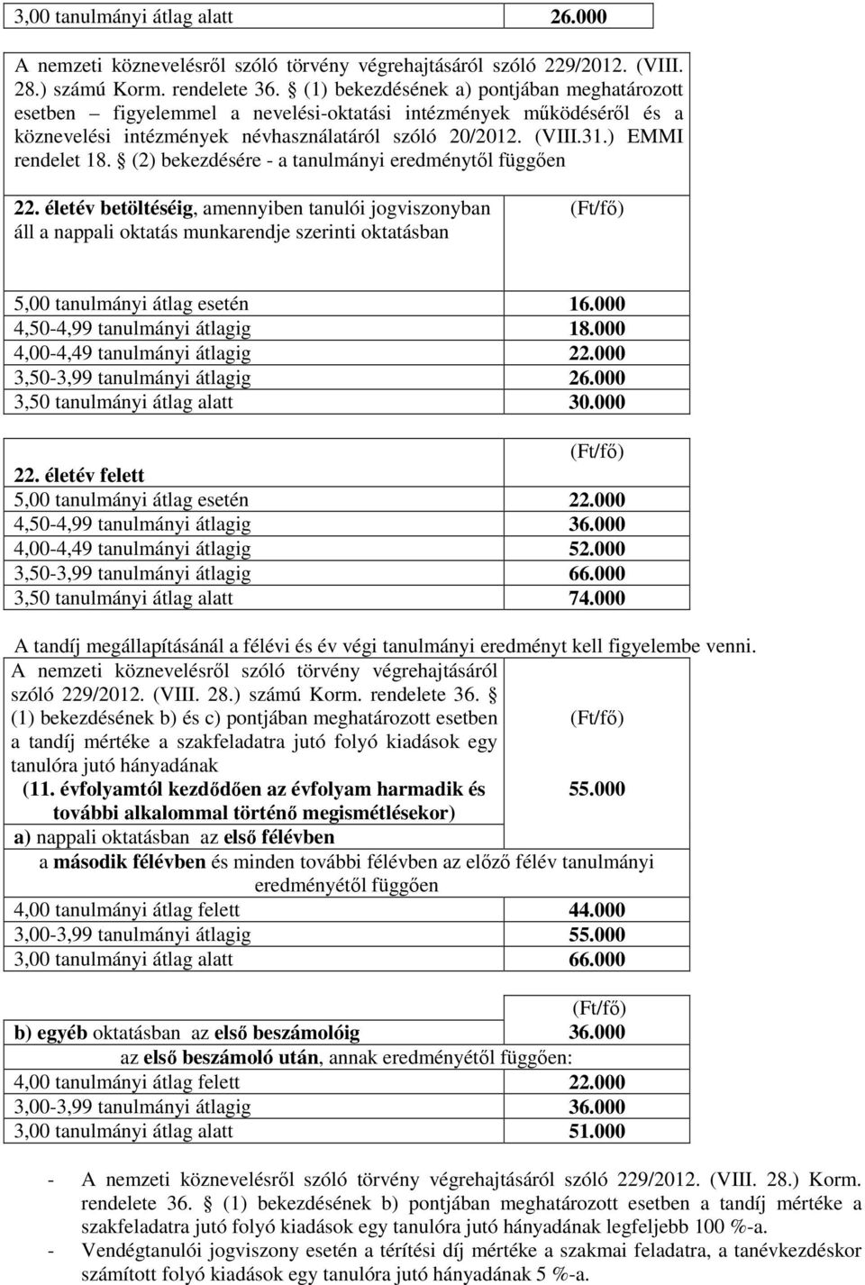 (2) bekezdésére - a tanulmányi eredménytől függően 22. életév betöltéséig, amennyiben tanulói jogviszonyban áll a nappali oktatás munkarendje szerinti oktatásban 5,00 tanulmányi átlag esetén 16.