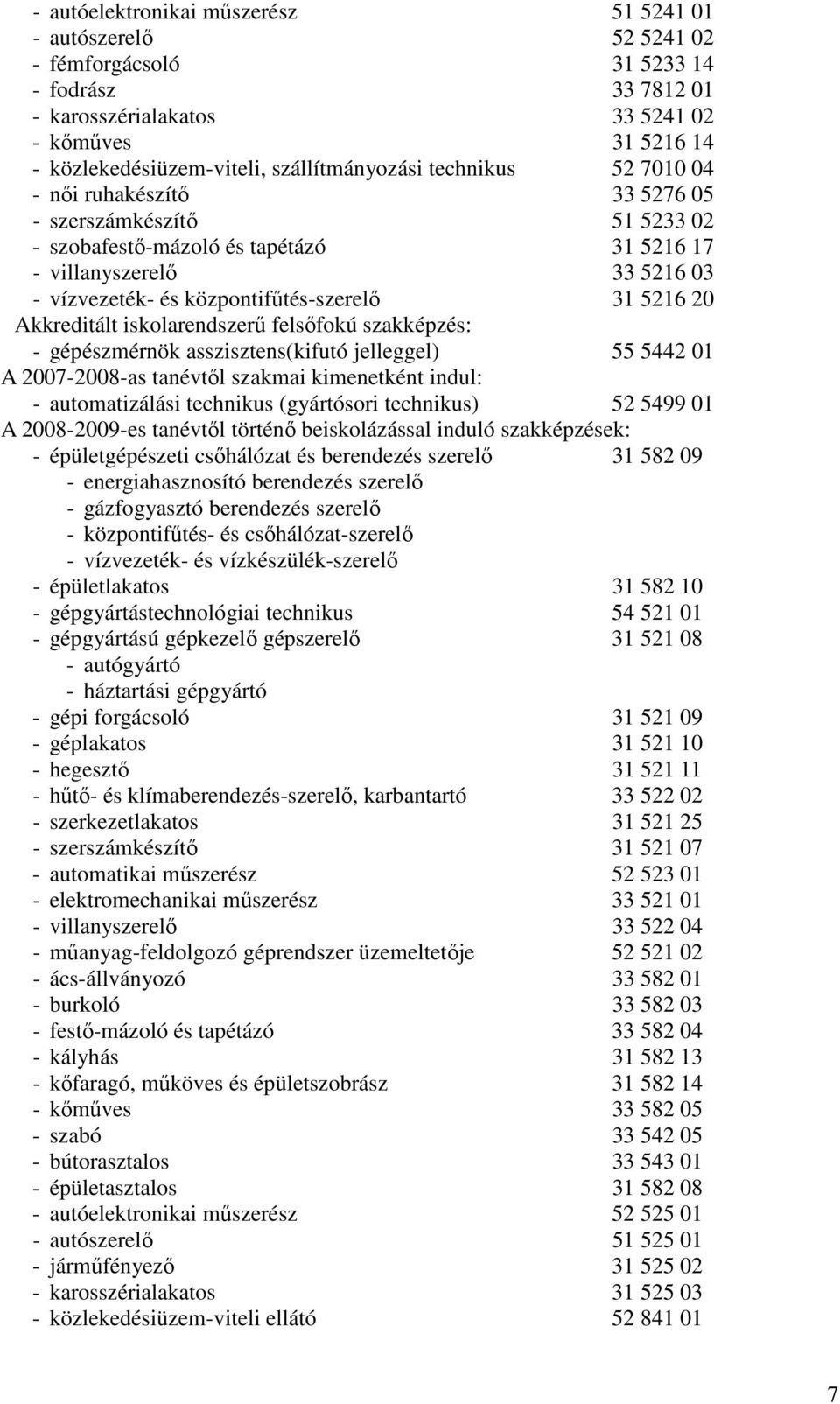 központifőtés-szerelı 31 5216 20 Akkreditált iskolarendszerő felsıfokú szakképzés: - gépészmérnök asszisztens(kifutó jelleggel) 55 5442 01 A 2007-2008-as tanévtıl szakmai kimenetként indul: -