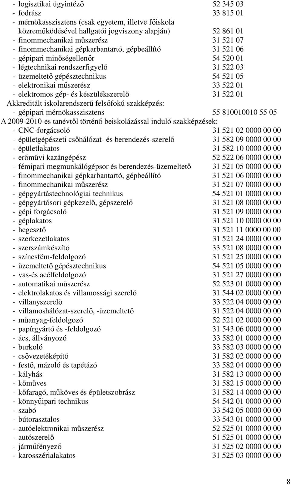 33 522 01 - elektromos gép- és készülékszerelı 31 522 01 Akkreditált iskolarendszerő felsıfokú szakképzés: - gépipari mérnökasszisztens 55 810010010 55 05 A 2009-2010-es tanévtıl történı