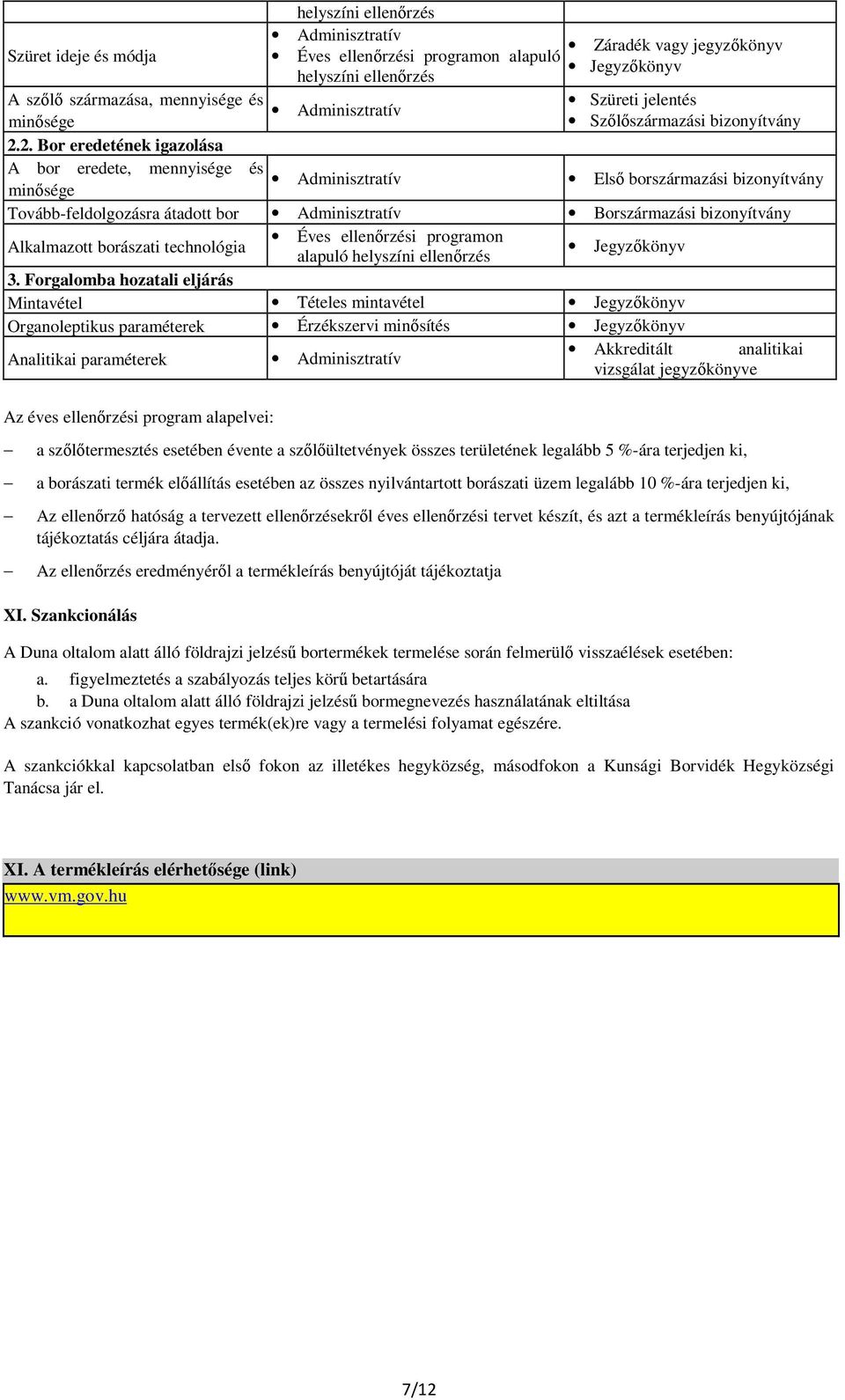 2. Bor eredetének igazolása A bor eredete, mennyisége és minısége Adminisztratív Elsı borszármazási bizonyítvány Tovább-feldolgozásra átadott bor Adminisztratív Borszármazási bizonyítvány Alkalmazott