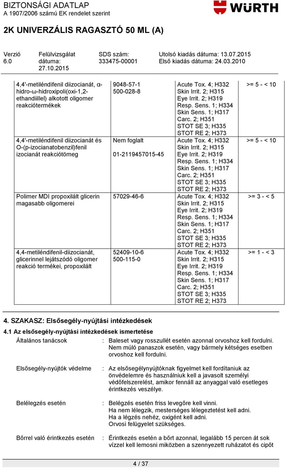 Acute Tox. 4; H332 Skin Irrit. 2; H315 Eye Irrit. 2; H319 Resp. Sens. 1; H334 Skin Sens. 1; H317 Carc. 2; H351 STOT SE 3; H335 STOT RE 2; H373 Acute Tox. 4; H332 Skin Irrit. 2; H315 Eye Irrit. 2; H319 Resp. Sens. 1; H334 Skin Sens. 1; H317 Carc. 2; H351 STOT SE 3; H335 STOT RE 2; H373 57029-46-6 Acute Tox.