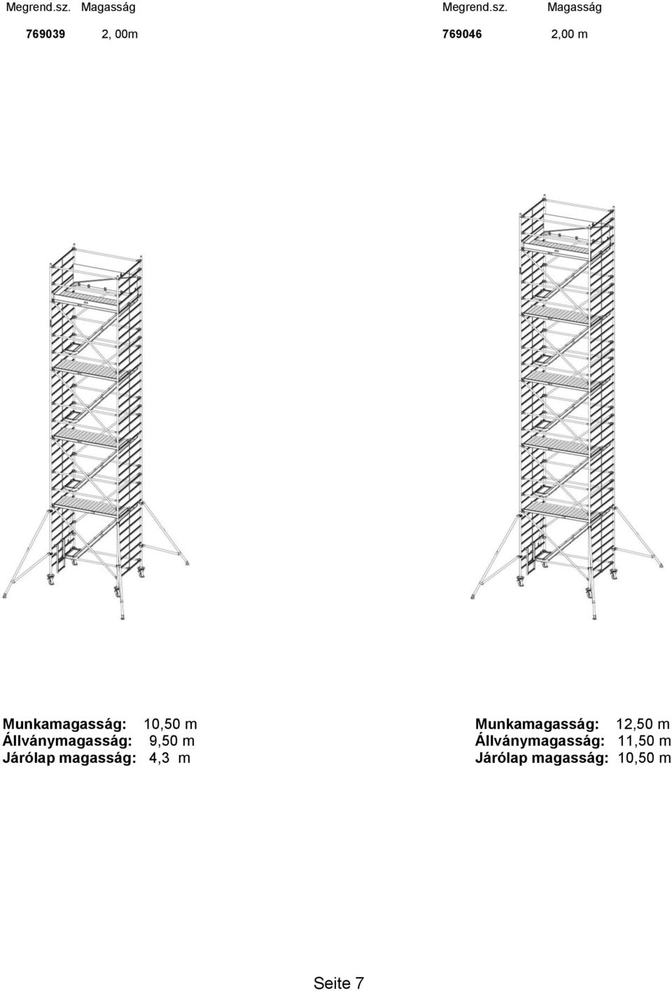 Munkamagasság: 10,50 m Munkamagasság: 12,50 m
