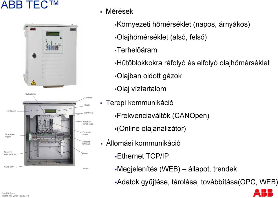 kommunikáció Frekvenciaváltók (CANOpen) (Online olajanalizátor) Állomási kommunikáció Ethernet