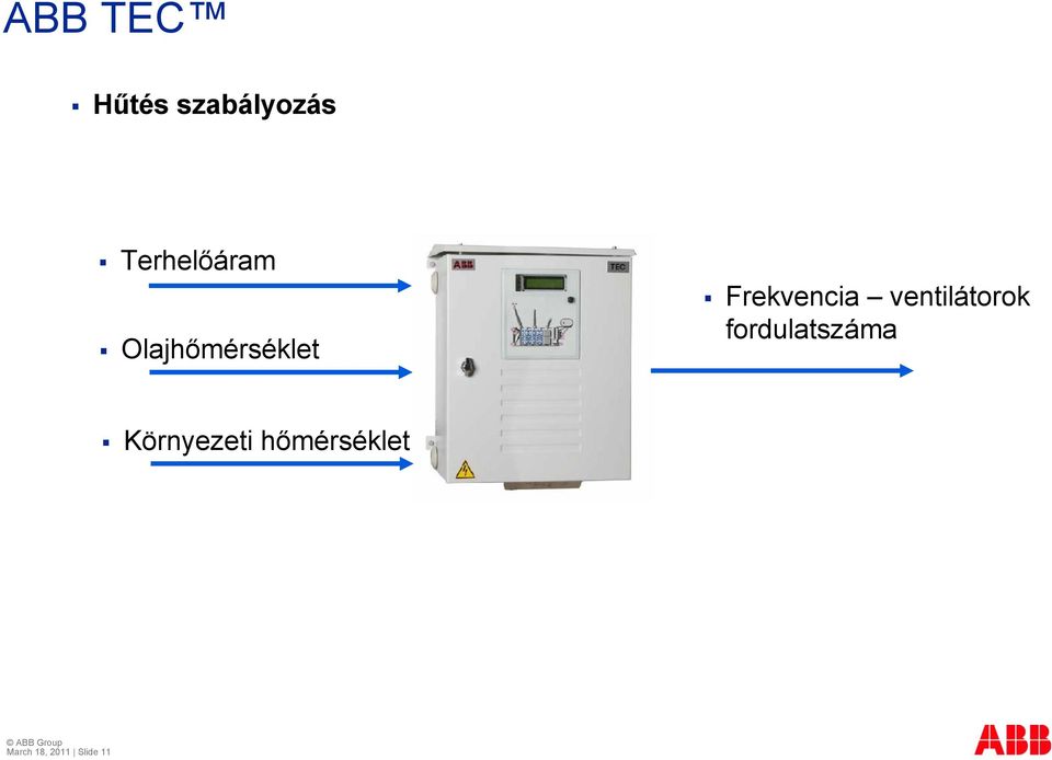 Frekvencia ventilátorok