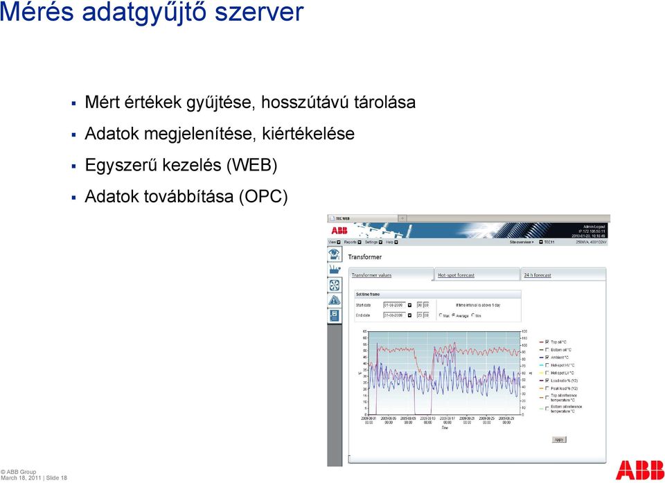 megjelenítése, kiértékelése Egyszerű