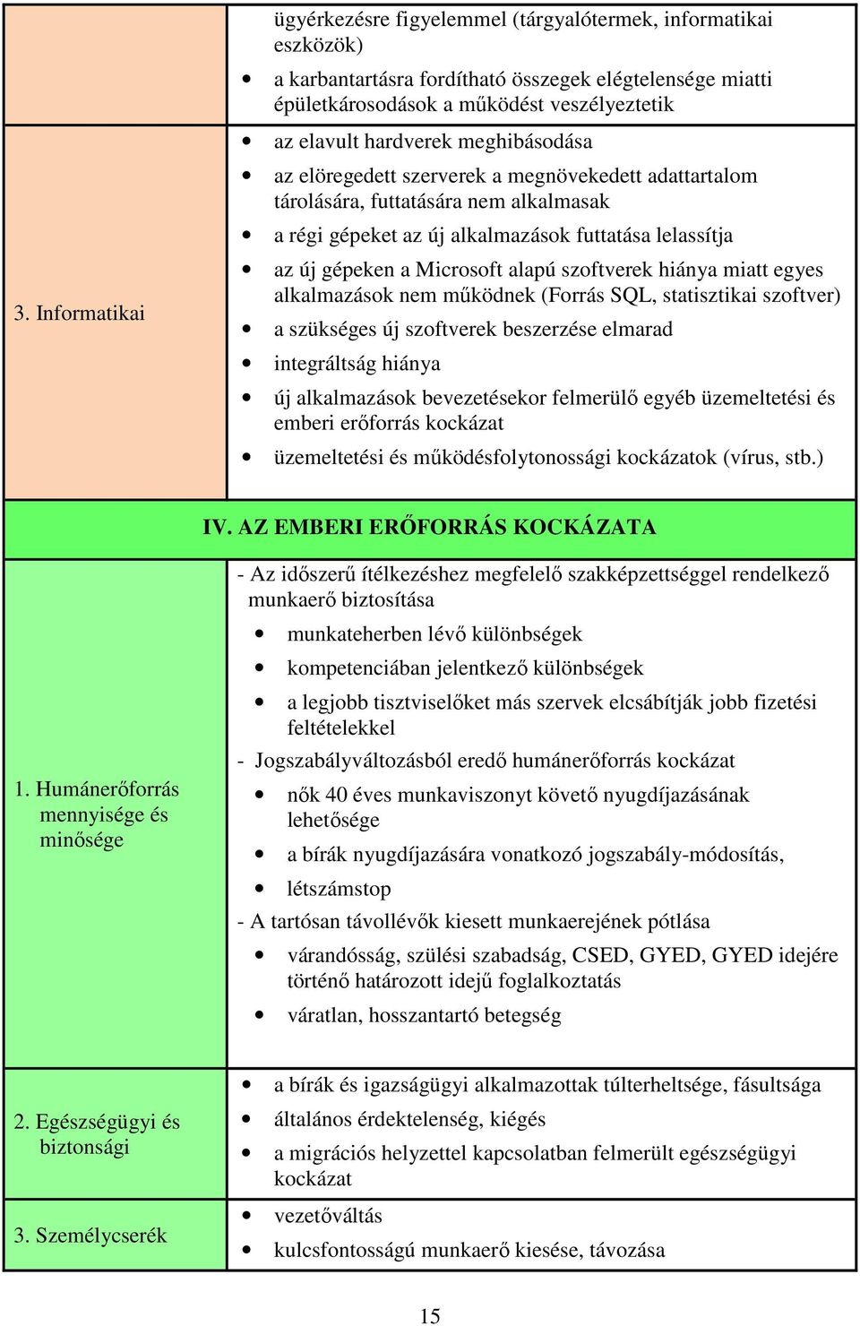 alapú szoftverek hiánya miatt egyes alkalmazások nem működnek (Forrás SQL, statisztikai szoftver) a szükséges új szoftverek beszerzése elmarad integráltság hiánya új alkalmazások bevezetésekor