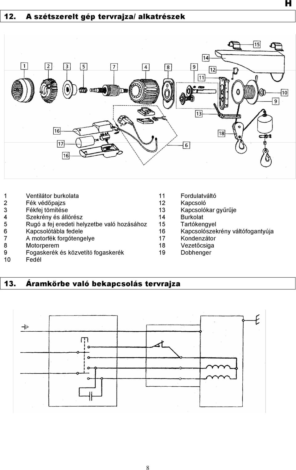 15 Tartókengyel 6 Kapcsolótábla fedele 16 Kapcsolószekrény váltófogantyúja 7 A motorfék forgótengelye 17 Kondenzátor 8