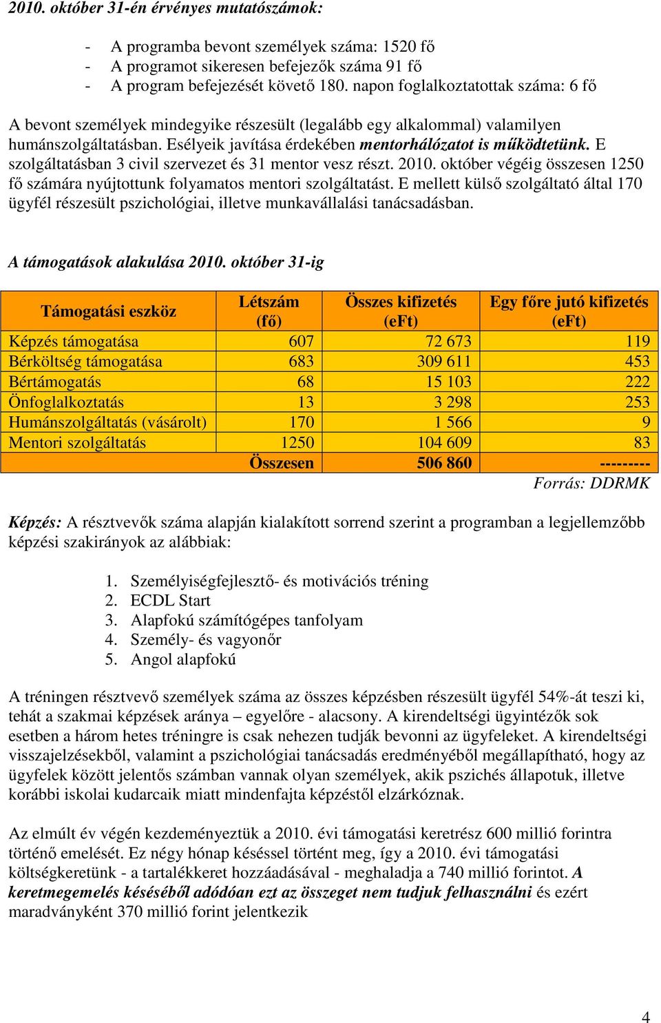 E szolgáltatásban 3 civil szervezet és 31 mentor vesz részt. 2010. október végéig összesen 1250 fő számára nyújtottunk folyamatos mentori szolgáltatást.