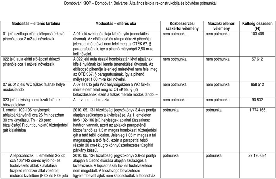 Az előlépcső és rámpa érkező pihenője jelenlegi méretével nem felel meg az OTÉK 67.