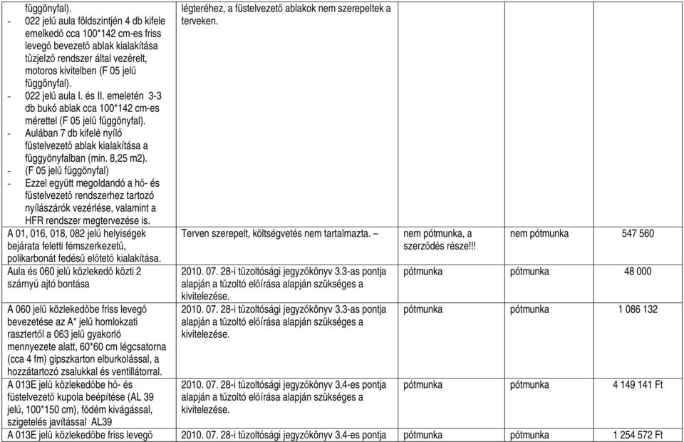 - (F 05 jelű függönyfal) - Ezzel együtt megoldandó a hő- és füstelvezető rendszerhez tartozó nyílászárók vezérlése, valamint a HFR rendszer megtervezése is.