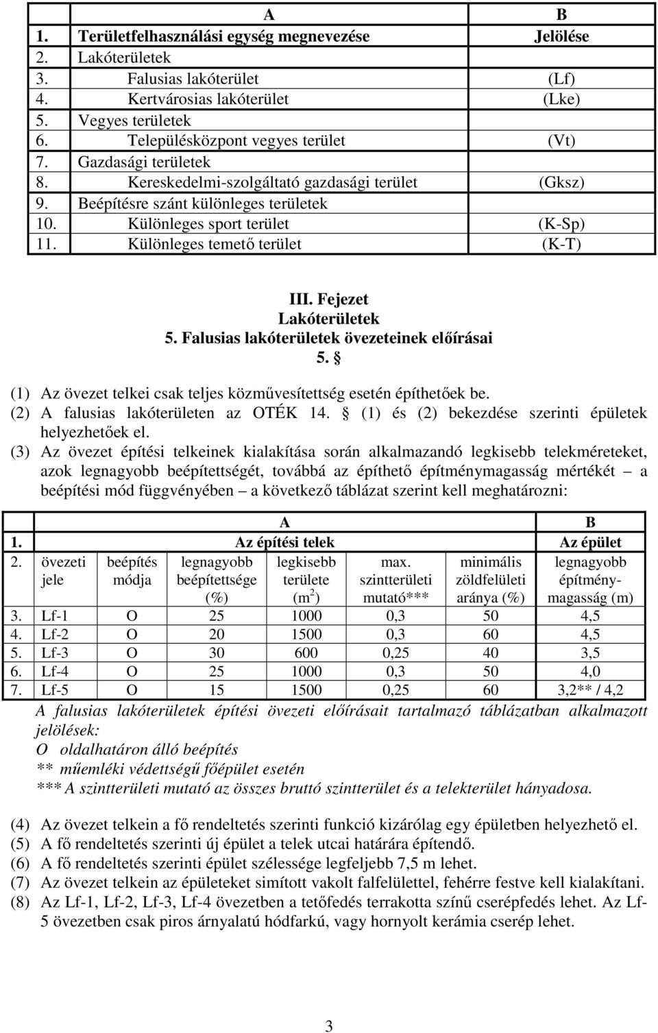 Fejezet Lakóterületek 5. Falusias lakóterületek övezeteinek előírásai 5. (1) Az övezet telkei csak teljes közművesítettség esetén építhetőek be. (2) A falusias lakóterületen az OTÉK 14.