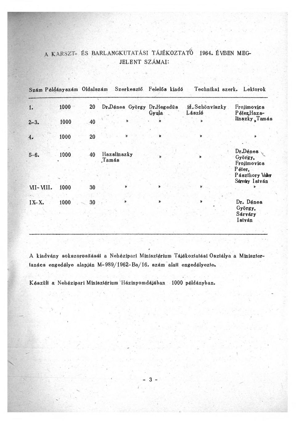 1000 40 Hazslinszky s /T& in á s Dr.Dénes György. Frojimovics P éter, Pászthory \hler Sárv&y István VII- Vili. 1000 30»»»» IX-X. 1000 30»» > Dr.