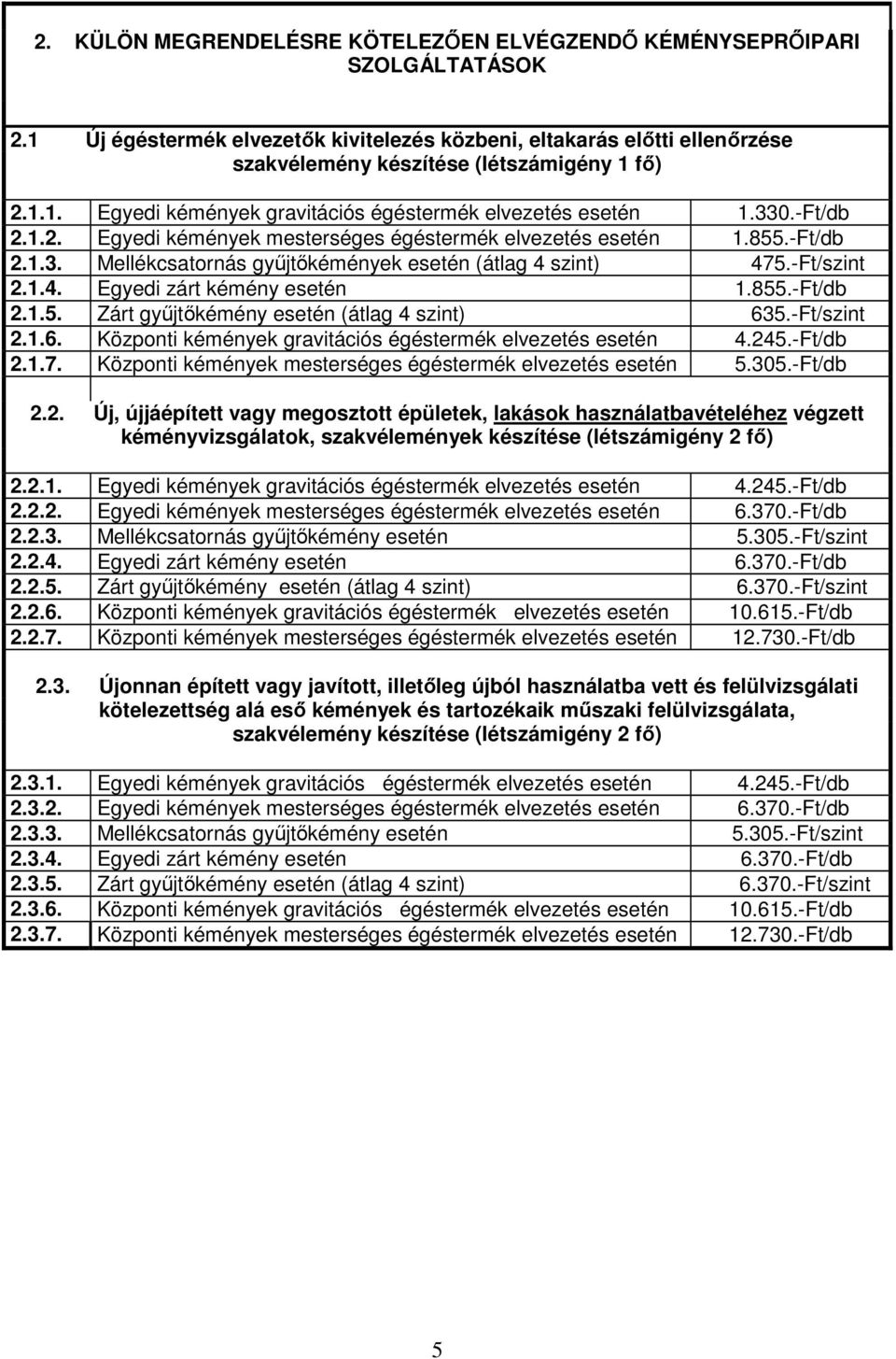 -Ft/szint 2.1.4. Egyedi zárt kémény esetén 1.855.-Ft/db 2.1.5. Zárt győjtıkémény esetén (átlag 4 szint) 635.-Ft/szint 2.1.6. Központi kémények gravitációs égéstermék elvezetés esetén 4.245.-Ft/db 2.1.7.