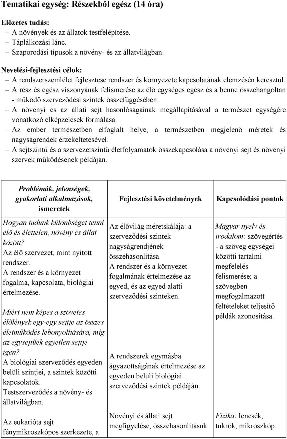 - A rész és egész viszonyának felismerése az élő egységes egész és a benne összehangoltan - működő szerveződési szintek összefüggésében.