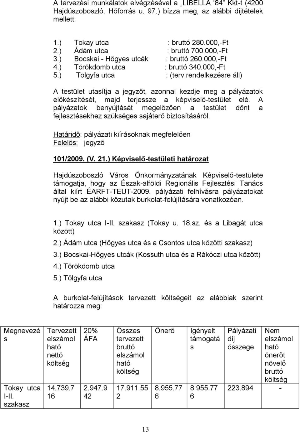 ) Tölgyfa utca : (terv rendelkezésre áll) A testület utasítja a jegyzőt, azonnal kezdje meg a pályázatok előkészítését, majd terjessze a képviselő-testület elé.