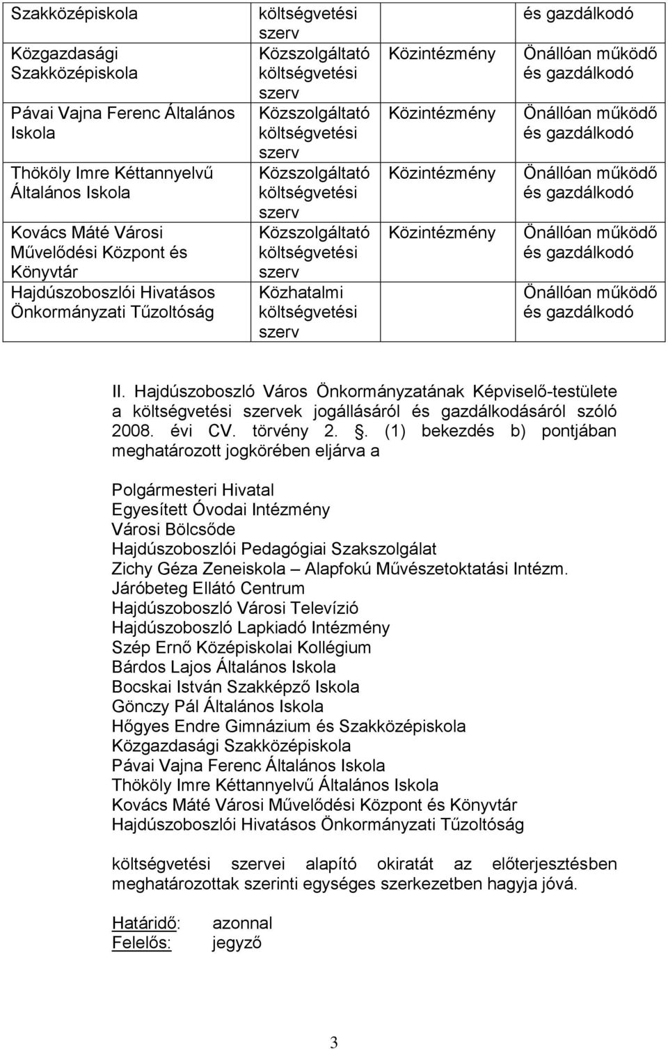 . (1) bekezdés b) pontjában meghatározott jogkörében eljárva a Polgármesteri Hivatal Egyesített Óvodai Intézmény Városi Bölcsőde Hajdúszoboszlói Pedagógiai Szakszolgálat Zichy Géza Zeneiskola