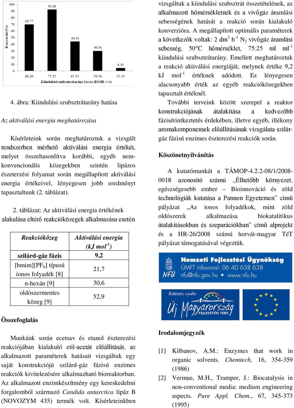 táblázat: Az aktiválási energia értékének alakulása eltérő reakcióközegek alkalmazása esetén Reakcióközeg Aktiválási energia (kj mol -1 ) szilárd-gáz fázis 9,2 [bmim][pf 6 ] típusú ionos folyadék [8]