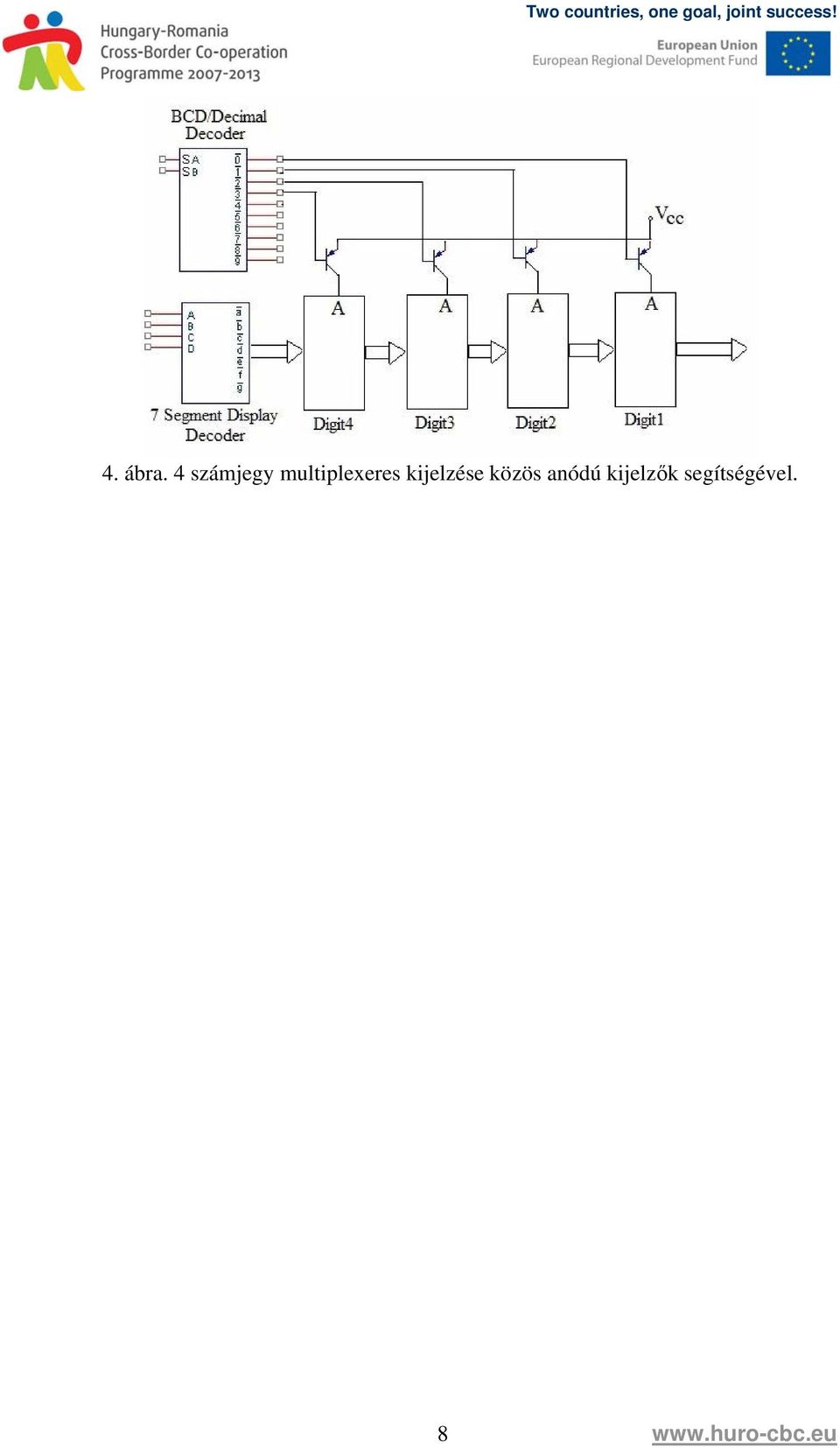 multiplexeres