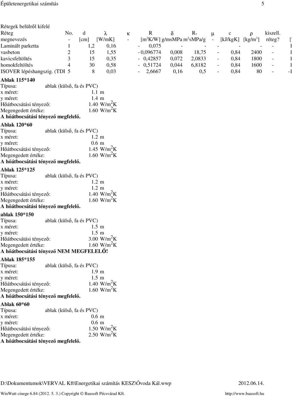 m. m. W/m K. W/m K A hőátbocsátási tényező NEM MEGFELELŐ! Ablak *.9 m. m. W/m K. W/m K Ablak *. m. m. W/m K. W/m K D:\Dokumentumok\VERVAL Kft\Energetikai számítás KESZ\Óvoda Kál.