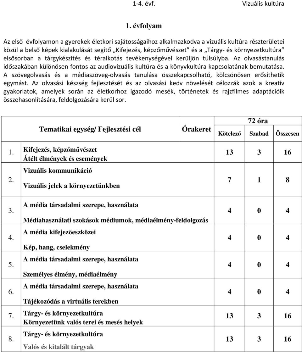 Az olvasástanulás időszakában különösen fontos az audiovizuális kultúra és a könyvkultúra kapcsolatának bemutatása.