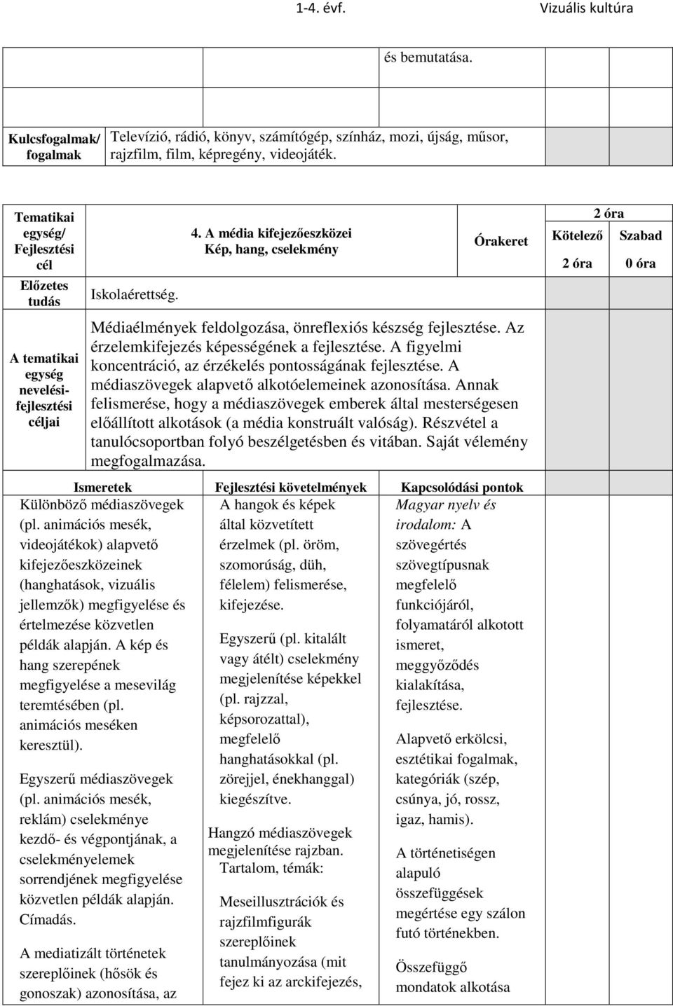 A figyelmi koncentráció, az érzékelés pontosságának fejlesztése. A médiaszövegek alapvető alkotóelemeinek azonosítása.