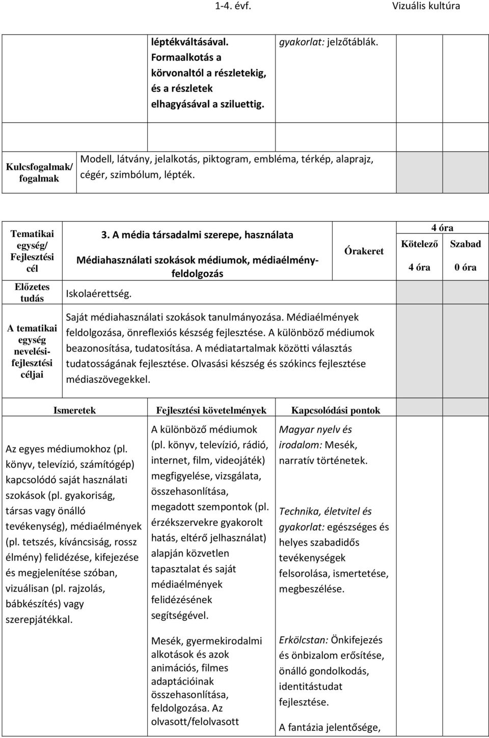 A média társadalmi szerepe, használata Médiahasználati szokások médiumok, médiaélményfeldolgozás Iskolaérettség. Saját médiahasználati szokások tanulmányozása.